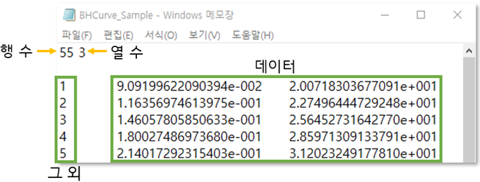 Fig.05 사용자 물성 정보 입력을 위한 파일 포맷