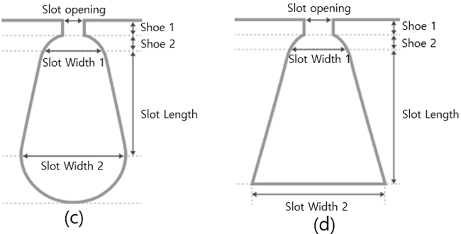 Fig.13 고정자 슬롯 형상 템플릿 