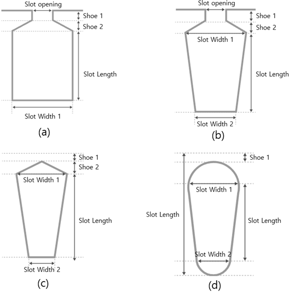 Fig.16 회전자 슬롯 형상 템플릿