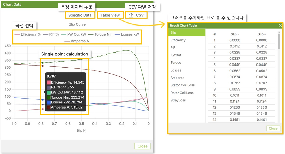 Fig.22 차트 데이터