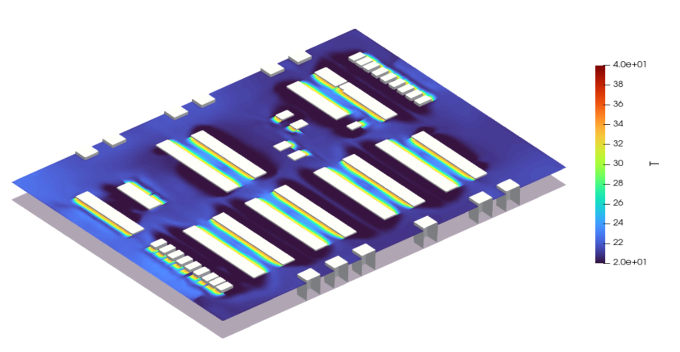 Three-dimensional view of the horizontal-plane temperature distribution in the data center