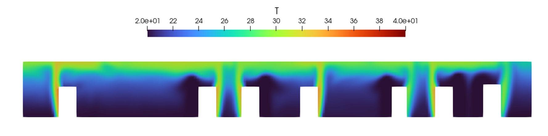 Vertical-plane temperature distribution in the data center
