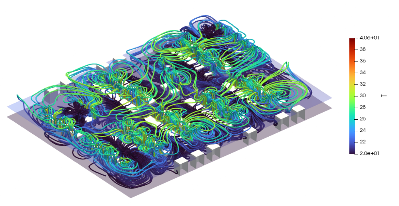 Three-dimensional streamlines in the data center colored by air temperature