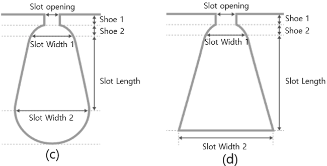 Fig.13 고정자 슬롯 형상 템플릿